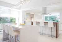 Simple Steps To Create The Ultra Modern Kitchens 39