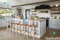 Practical Kitchen Ideas You Will Definitely Like 21