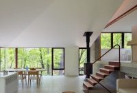 Super Inspirational Minimalist Interior Designsl 36