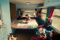 Beautiful Rv Remodel Camper Interior Ideas For Holiday 16
