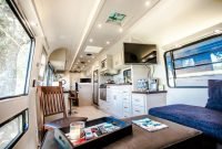 Beautiful Rv Remodel Camper Interior Ideas For Holiday 22