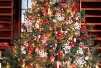 Extraordinary Christmas Tree Decor Ideas 41