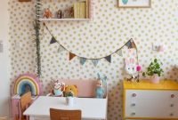 Pretty Playroom Design Ideas For Childrens 04