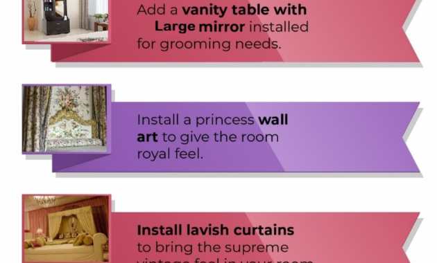 Ideas to design a princess room on a budget